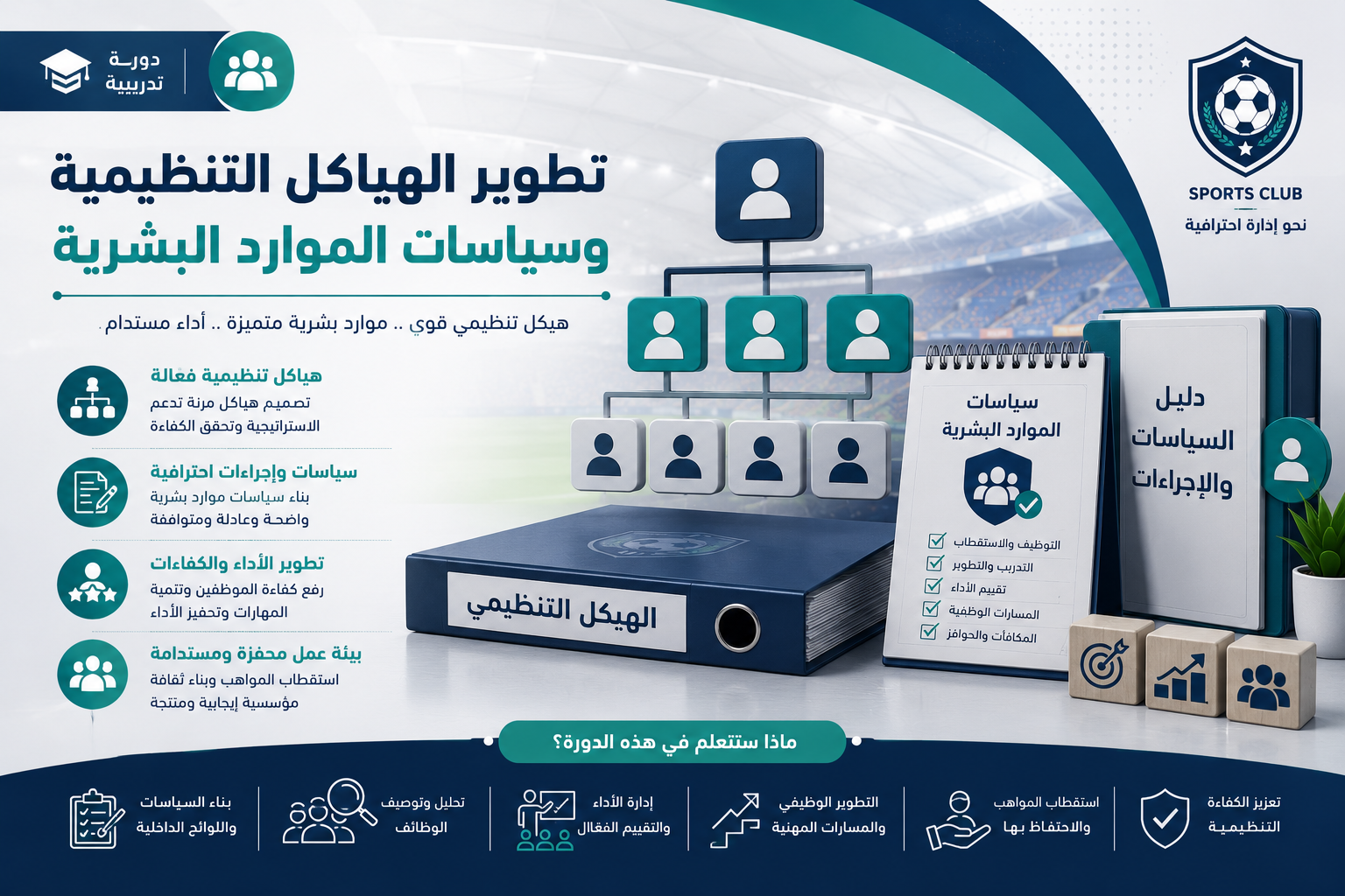 Organizational Structure Development HR Policies