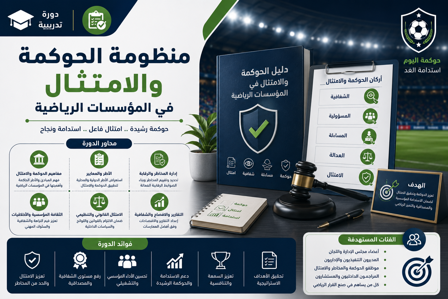Governance and Compliance Systems in Sports Organizations