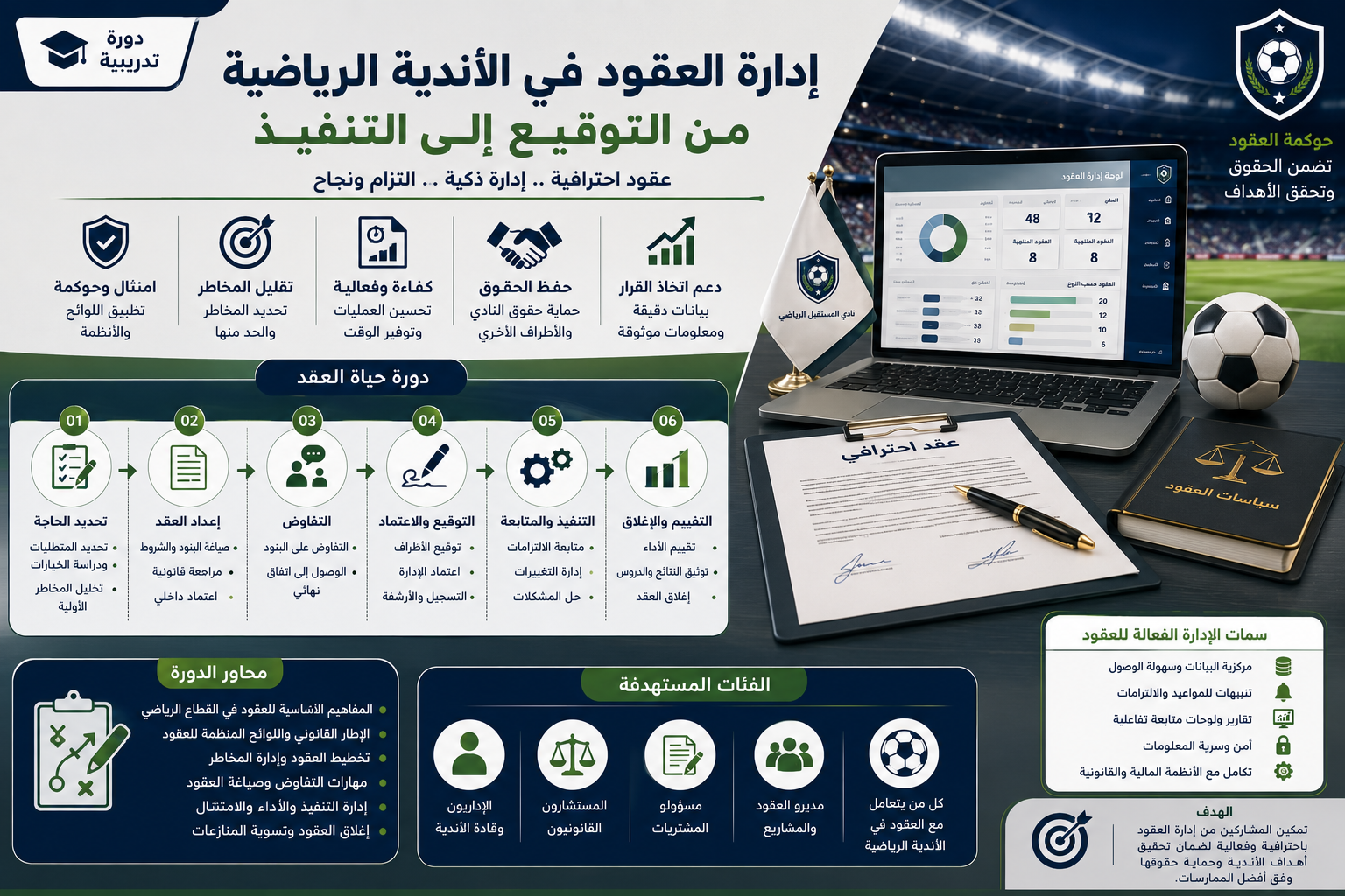 Contract Management in Sports Clubs From Signing to Execution
